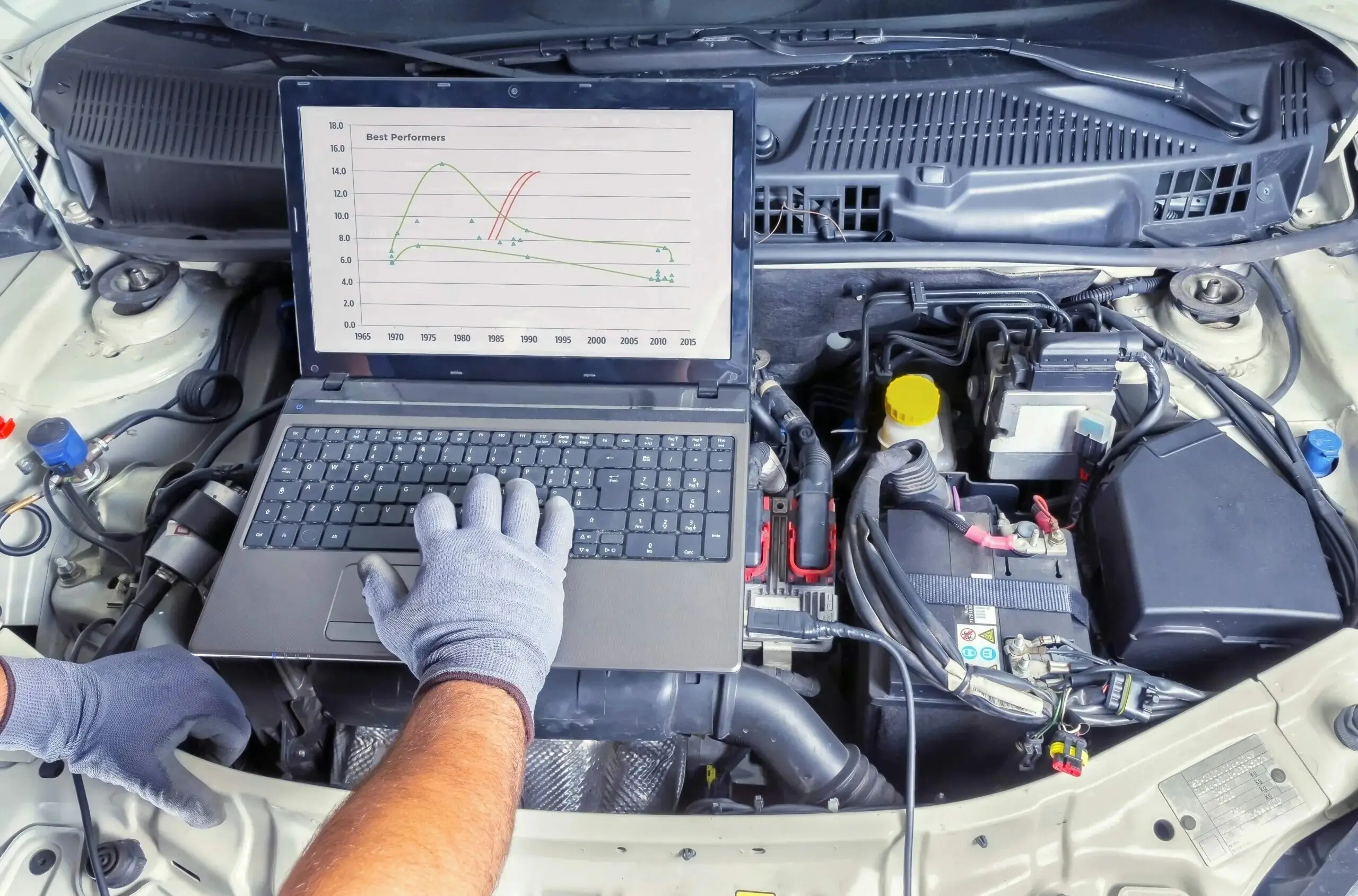 Advanced engine diagnostics